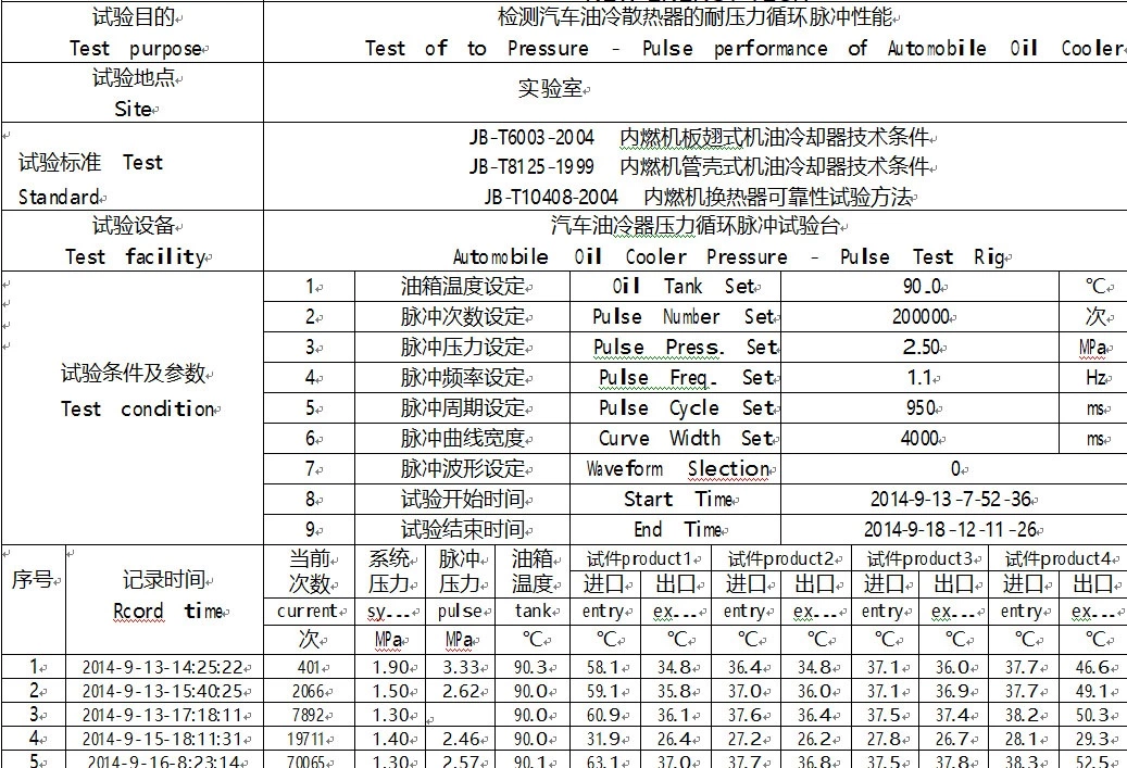 ENFRIADOR DE ACEITE DE MOTOR DE COCHE 05166925AB PARA DO-dge Ram 1500 3.7L 4.7L 5.7L Chrysler Voyager (RG) 2.5 CRD 2005-2007