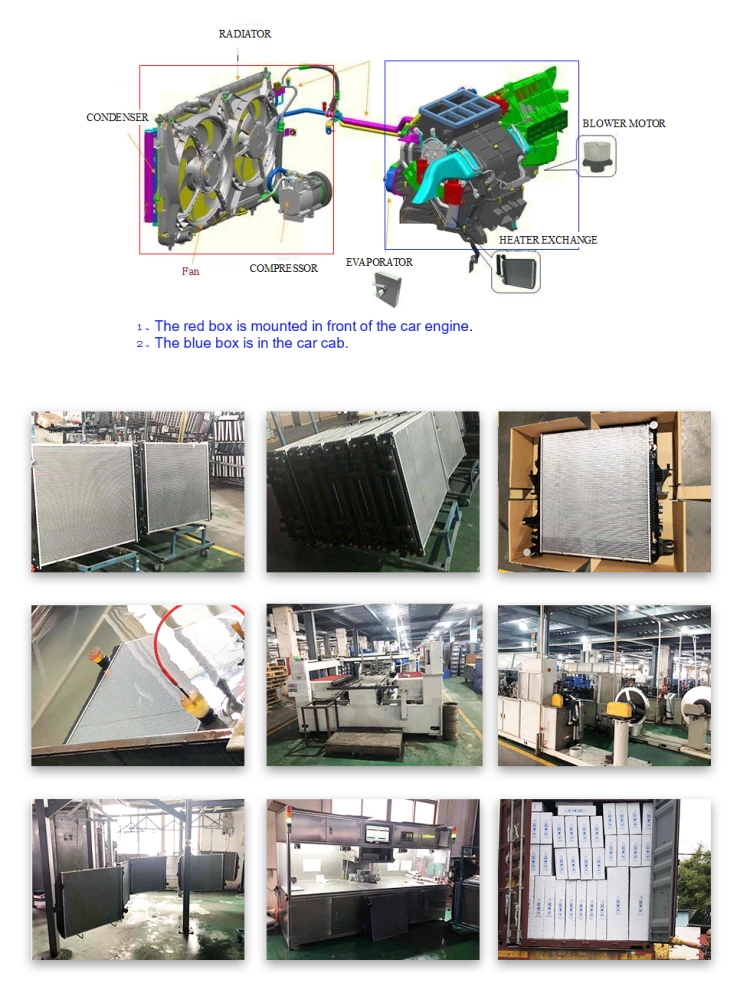 Radiador de agua para camión para SCANIA L,P,G,R,S - serie OEM 2439720 2439722 2473321 2552201